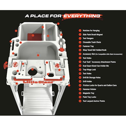 Little Giant® Paint Pro