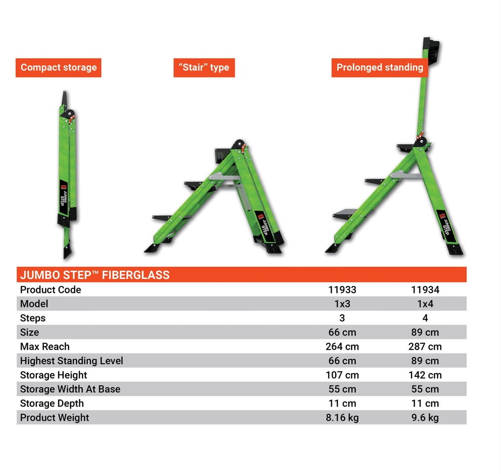 Little Giant Jumbo Step™ Fiberglass step Ladder
